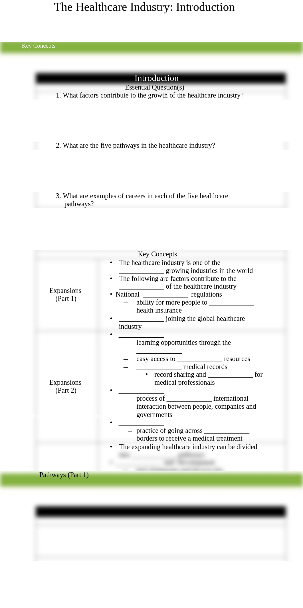 Key Concepts Healthcary Industry Introduction Updated.pdf_d3h3hb8hqqe_page1