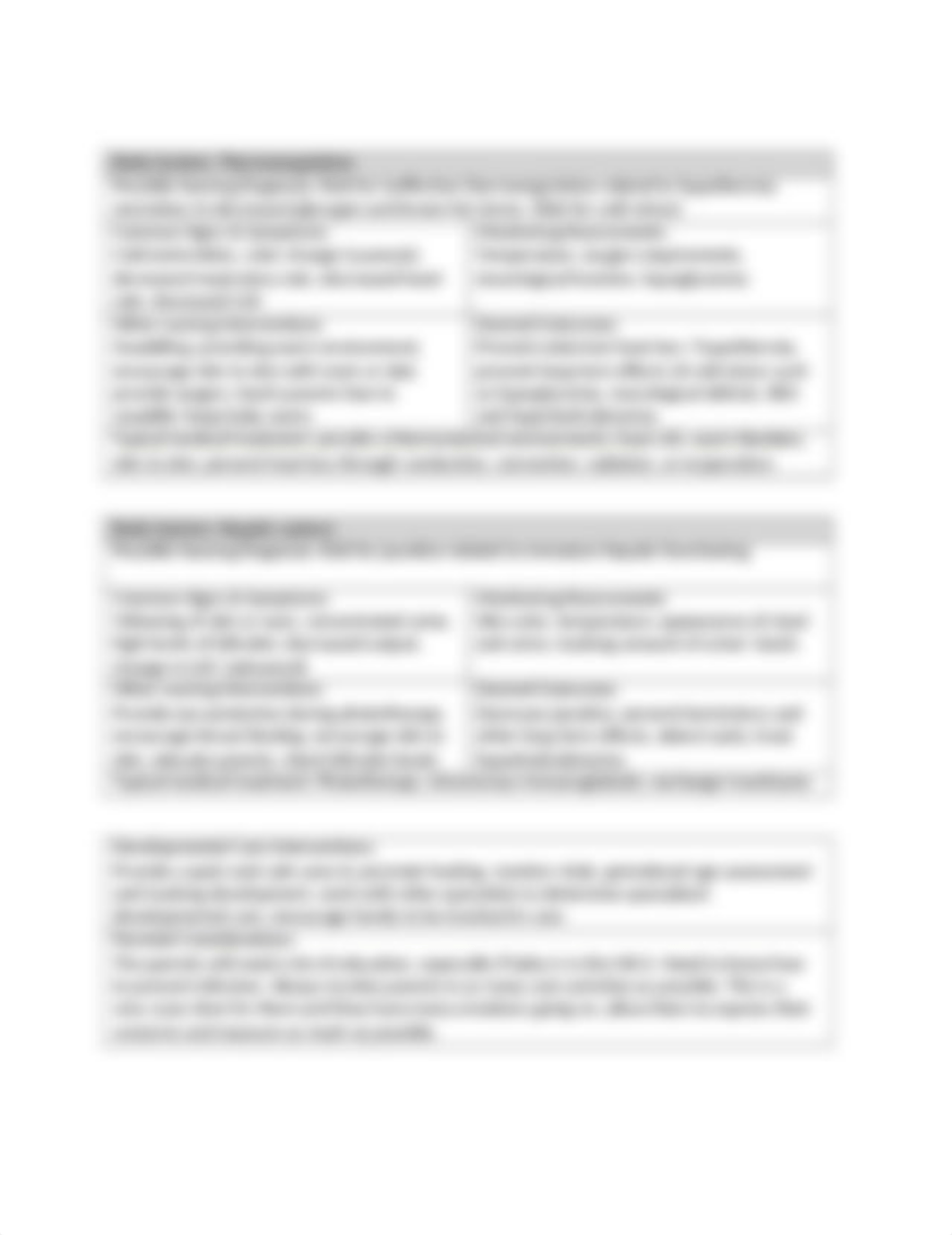 Childbearing Study Guide 5.docx_d3h5nc6sudx_page2