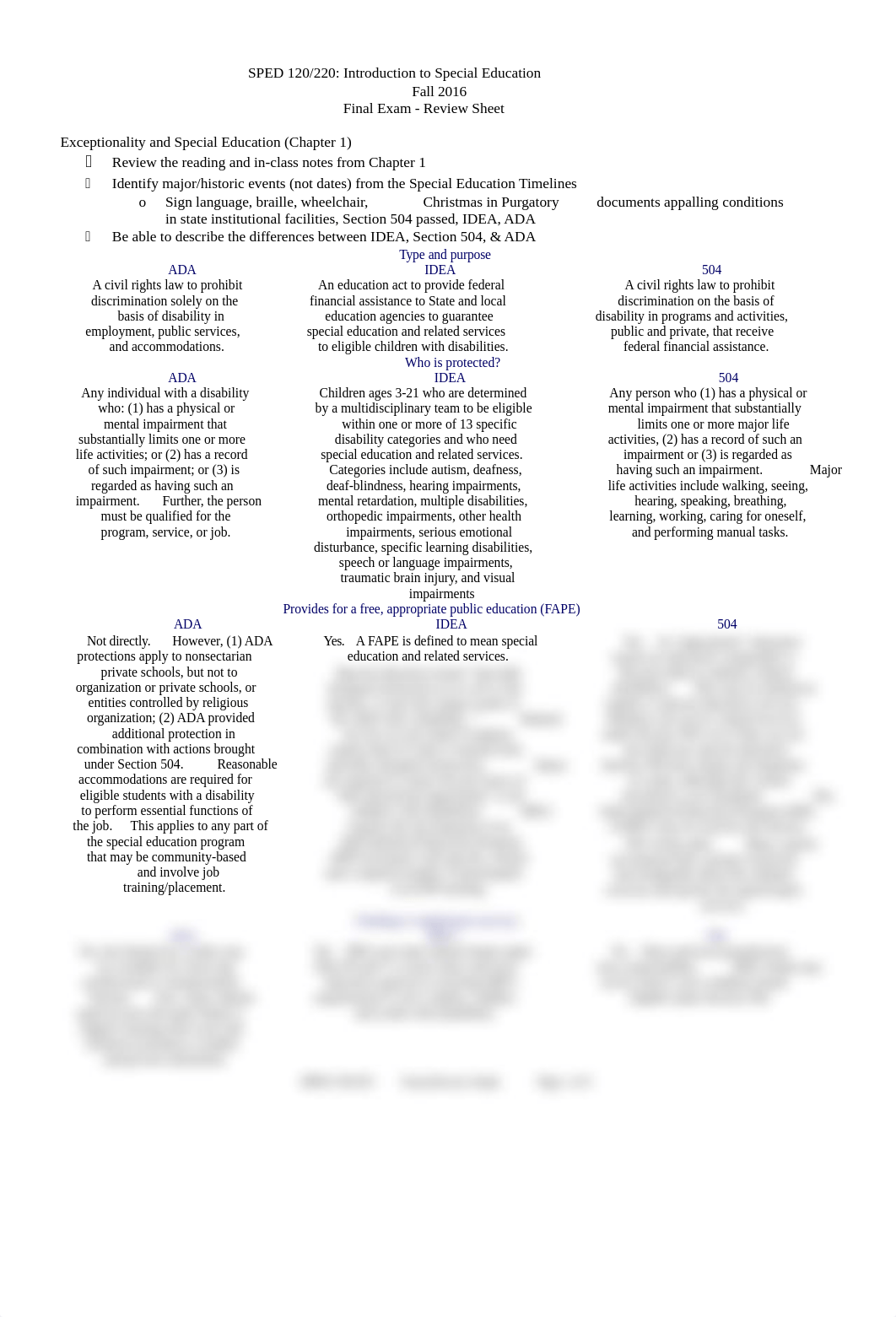 SPED Final Exam Review Guide.doc_d3hf4v29vz0_page1