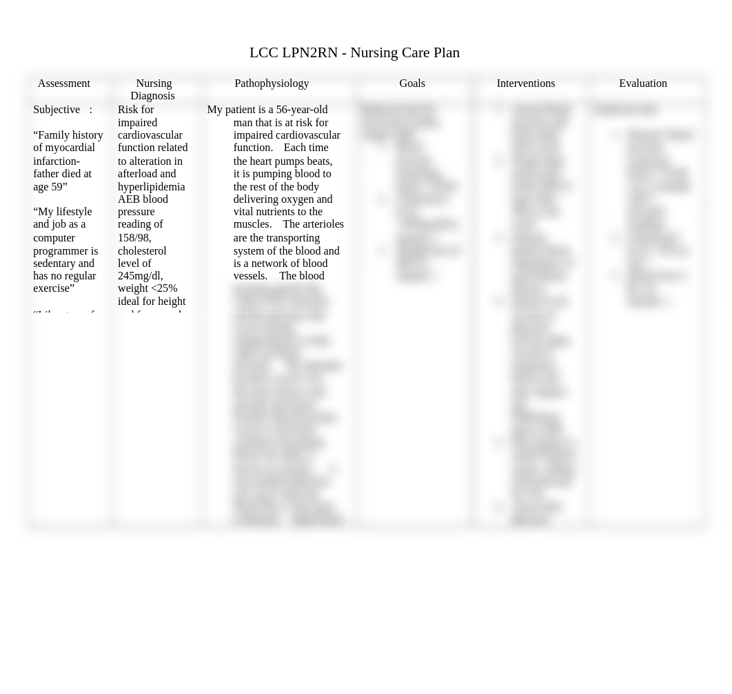 Risk for decreased cardiac output carplan .doc_d3hiwpcbcuy_page1