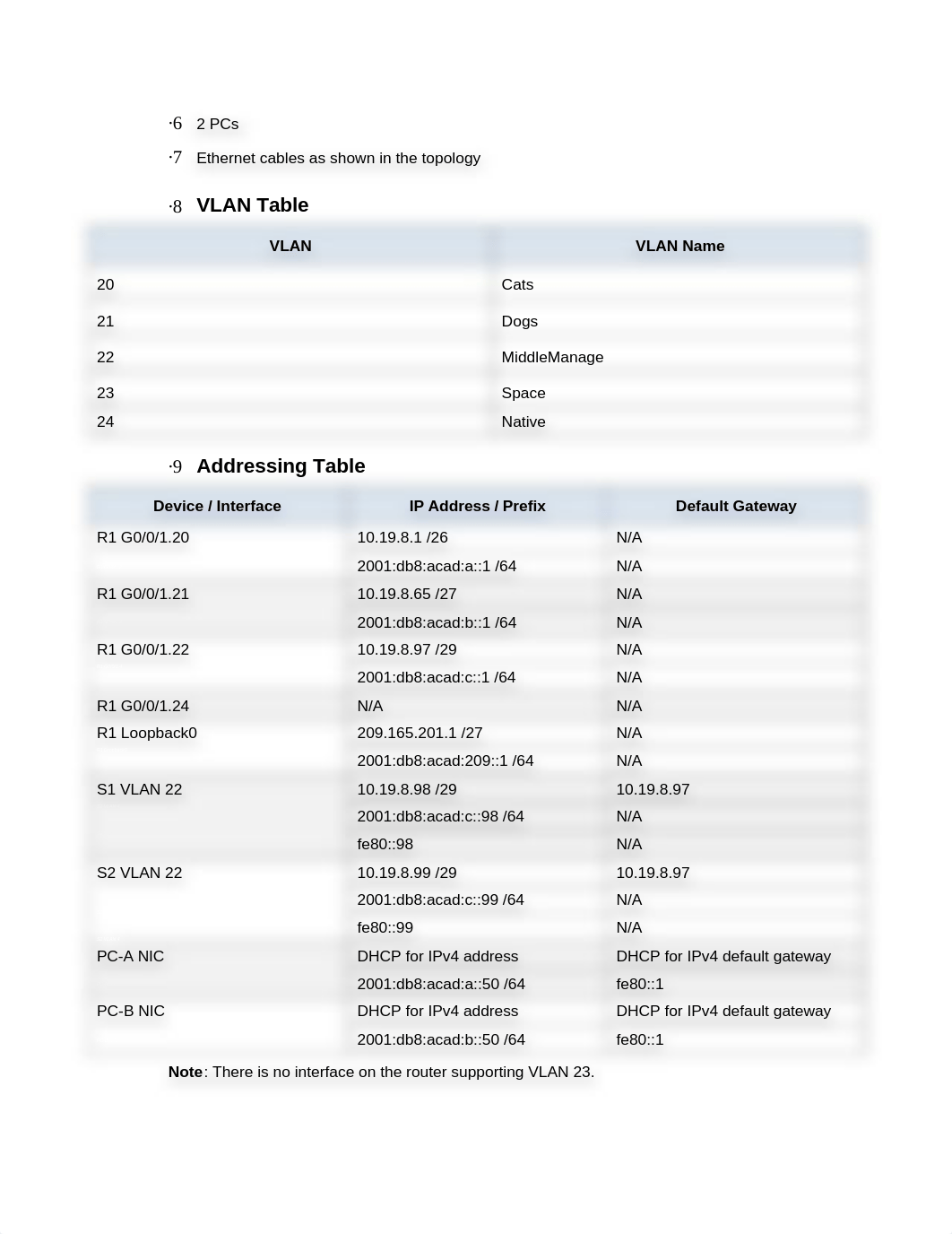 CCNAv7 hands on.rtf_d3hjyvv7evz_page2