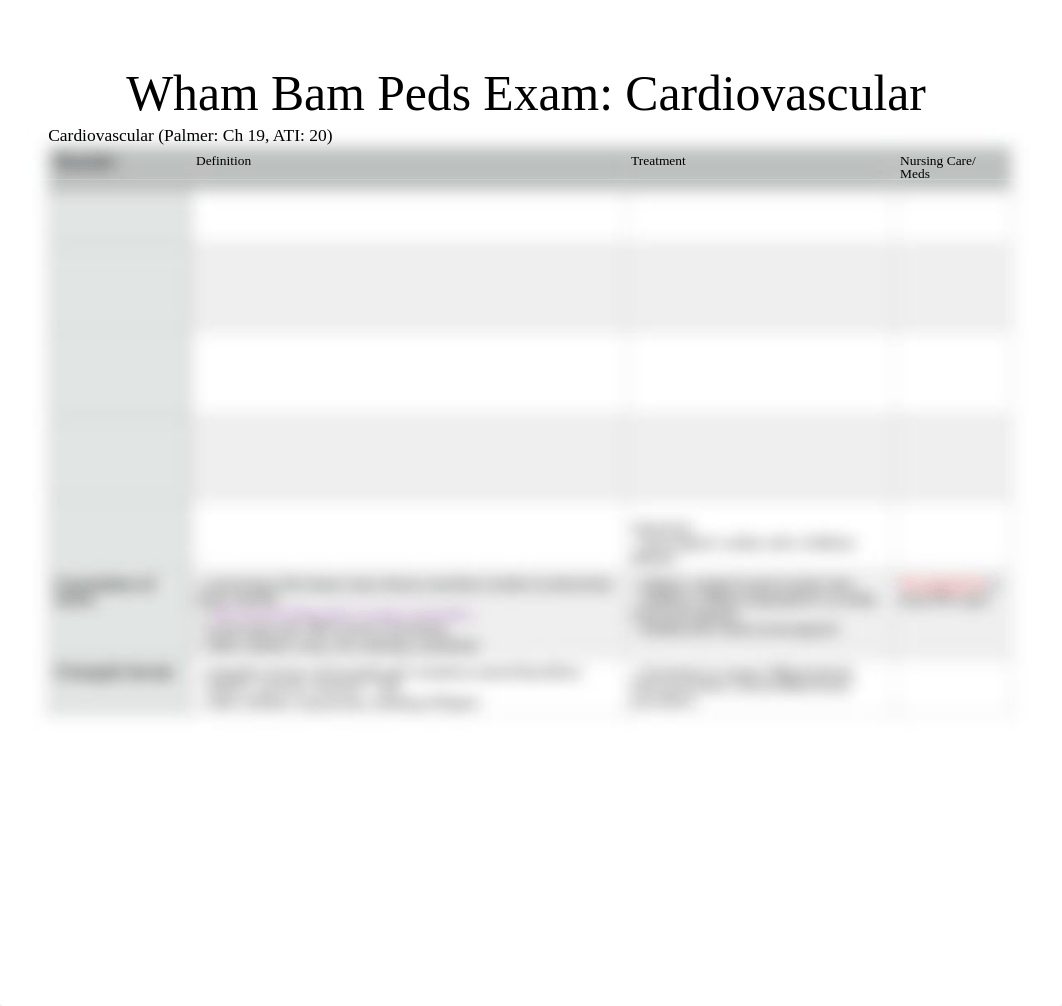 PEDsExam3CV.pdf_d3hrp635o2g_page1