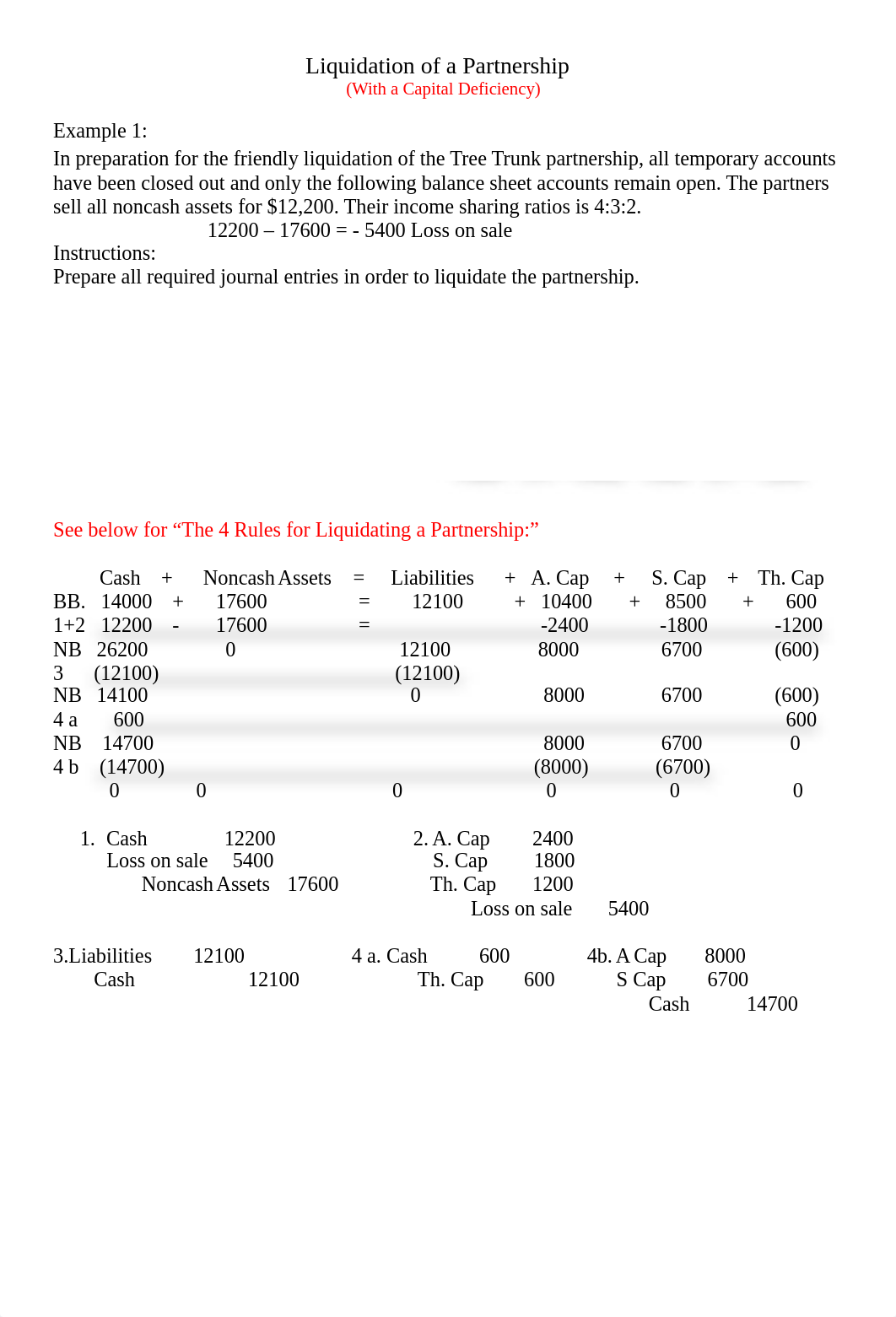 Liquidation_of_a_Partnership__with_a_capital_deficiency_ with Answers.doc_d3hrr2mjhty_page1