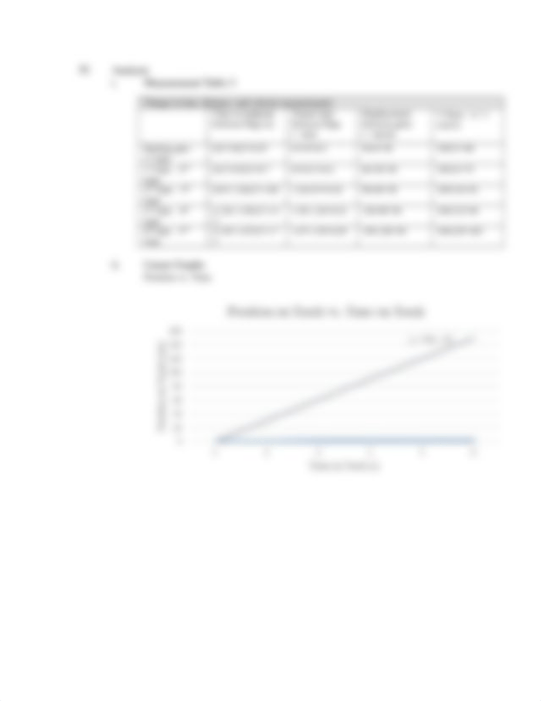 LAB 4 - WEEK 5-6 Linear Motion and One Dimensional Kinematics.docx_d3hulitdyjs_page3