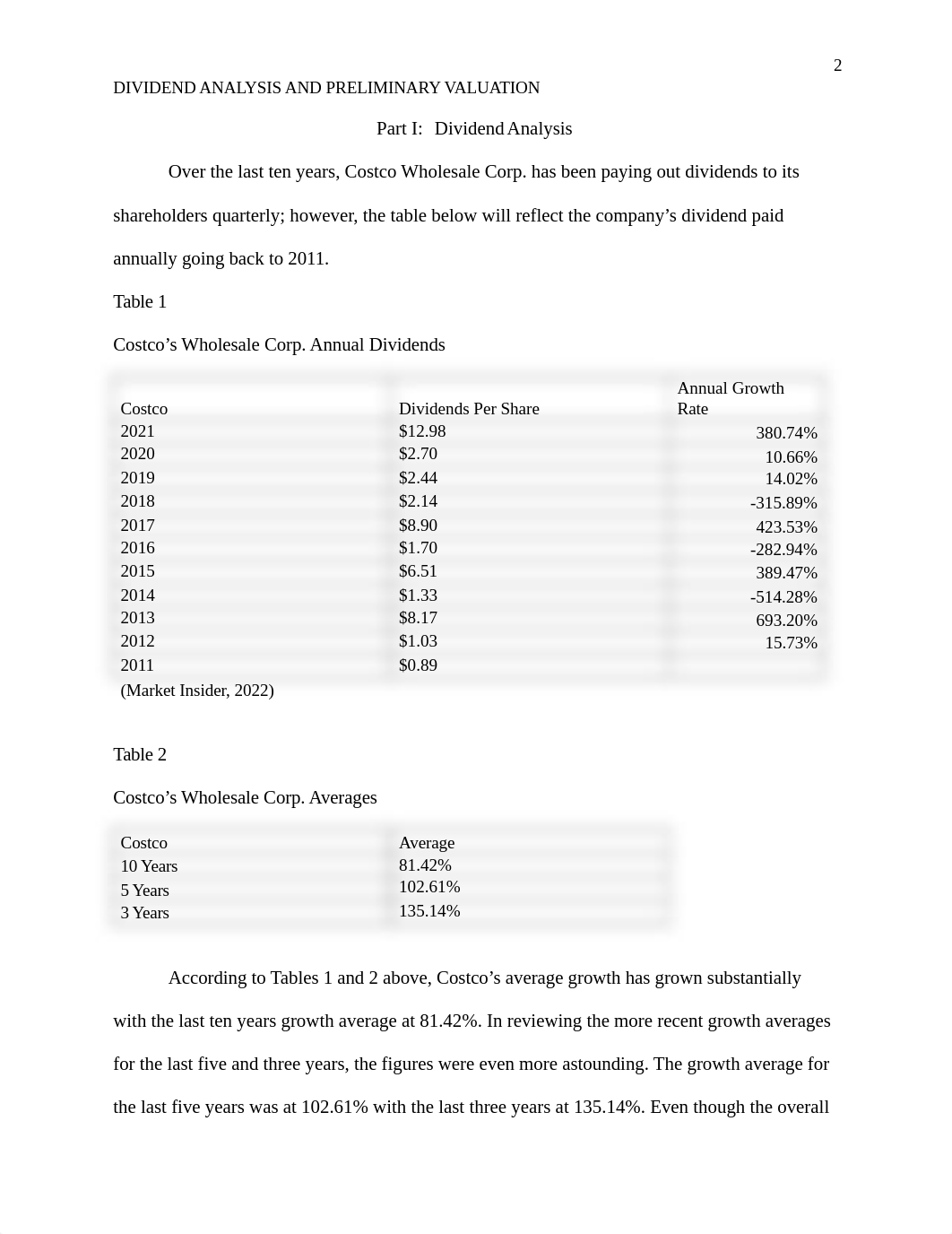 BUS 401 Week 3 Dividend Analysis Preliminary Valuation Paper.docx_d3huz5md4hn_page2