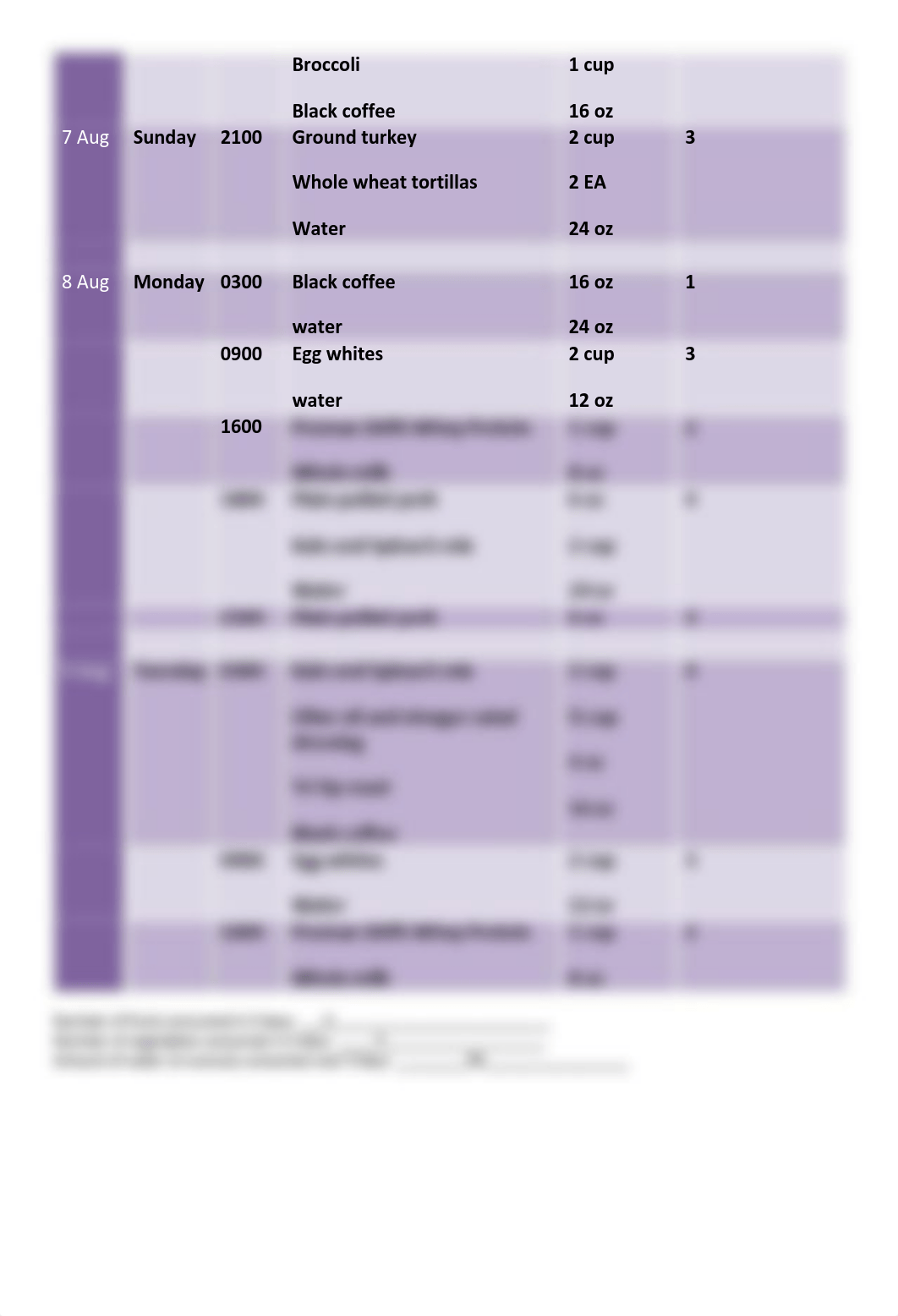 BeWell Assignment #4.pdf_d3hyitw45uq_page2