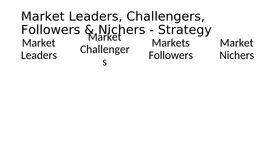 Market Leaders, Challengers, Followers & Nichers.pptx_d3i0nkrbbp7_page1