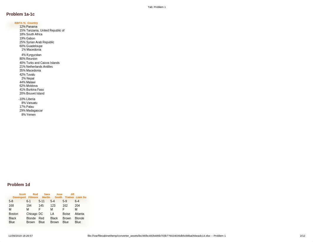 Topic 5 Assignment.xlsx_d3i2fvnwgzz_page2