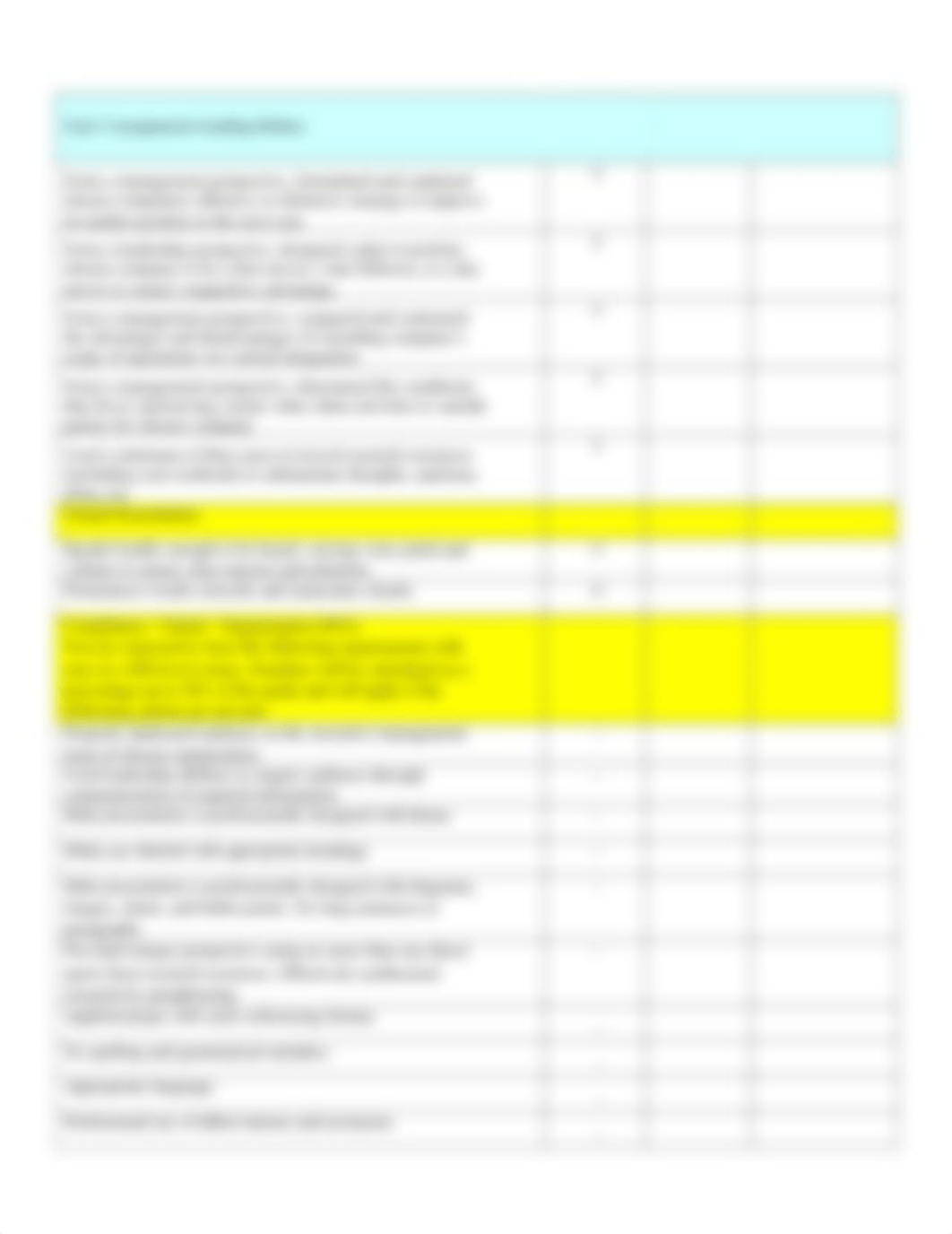 MT460_Unit5_Assignment_Grading_Rubric.pdf_d3i2j9wsbsp_page2