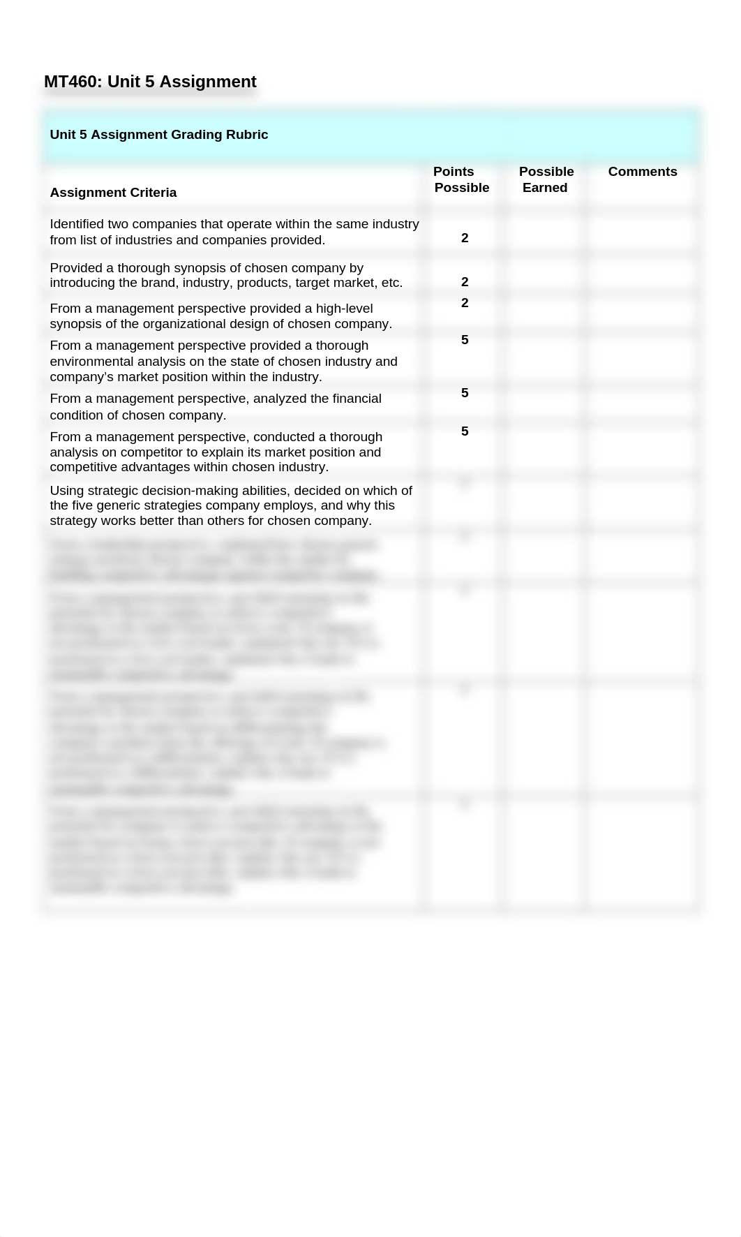 MT460_Unit5_Assignment_Grading_Rubric.pdf_d3i2j9wsbsp_page1