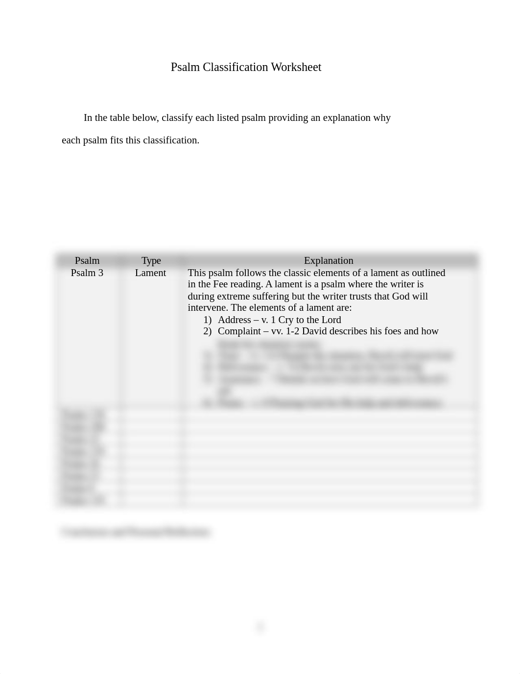 Assignment 5 2 Psalm Classification Worksheet_20180209 blank.docx_d3i4b7ffw59_page1