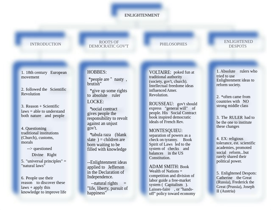 Enlightenment_ANSWER_KEY.docx_d3i7xc1q1sa_page2