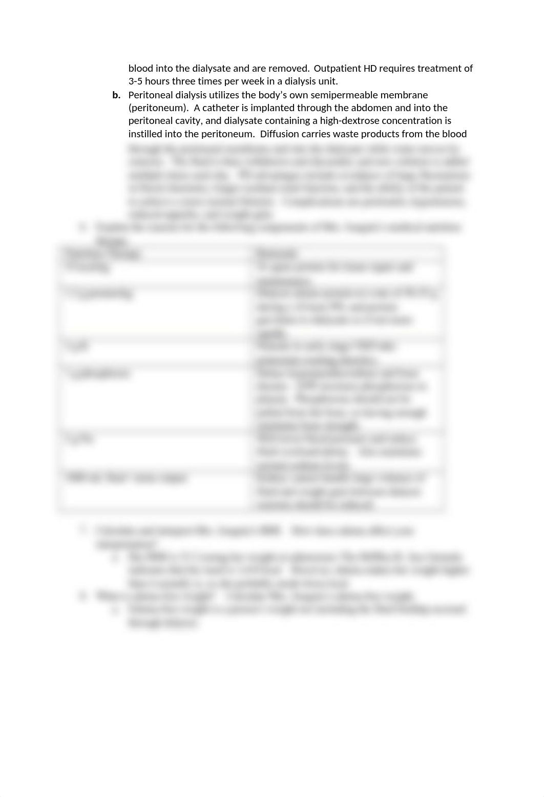 Case 18- Chronic Kidney Disease with Dialysis.docx_d3icgnjjwga_page2