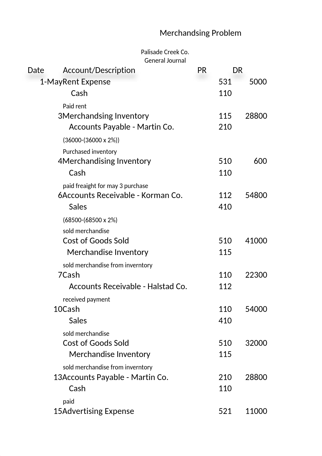 Merchandising Problem - G West.xlsx_d3ifqt5xozx_page1