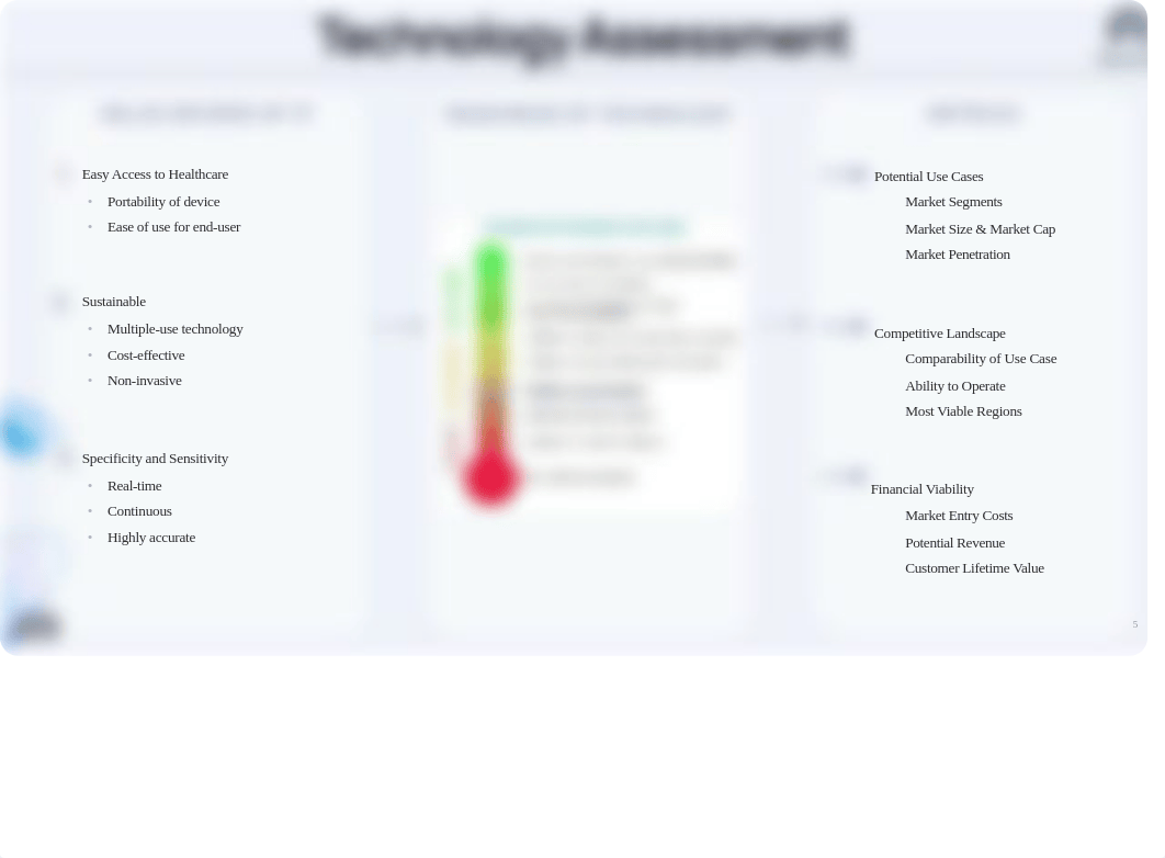 BioSens8-2.pdf_d3ihythw5sn_page5