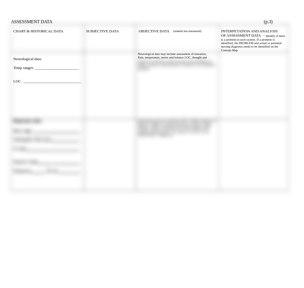 Nursing Care Plan 150-Revised-2015(2)_d3iky3uavao_page3