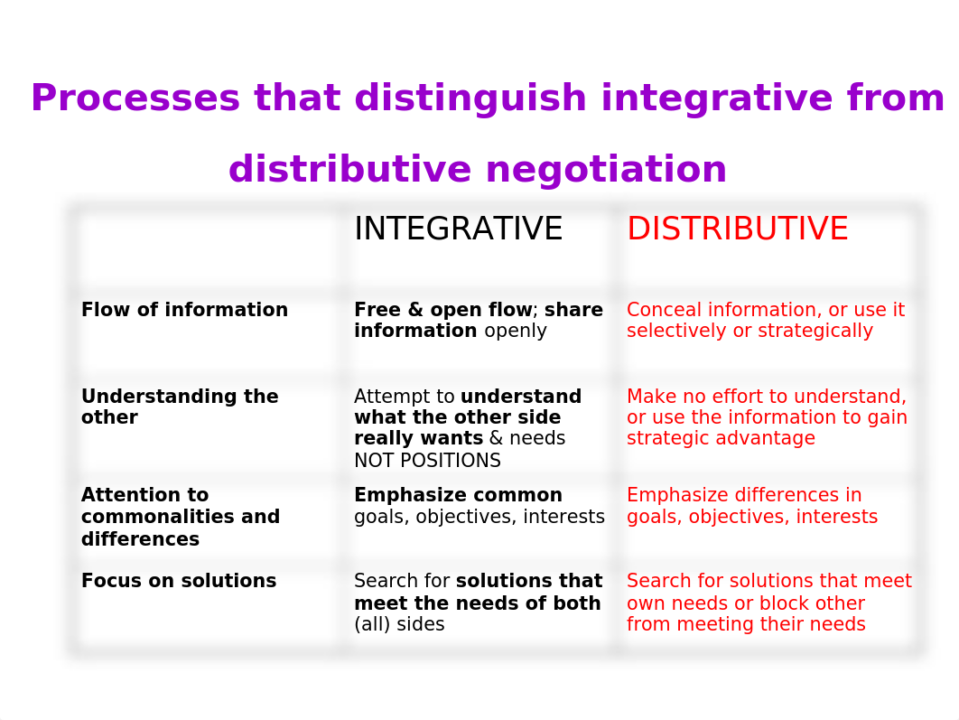 7 Ch04 Integrative.ppt_d3ilfknzdtj_page4