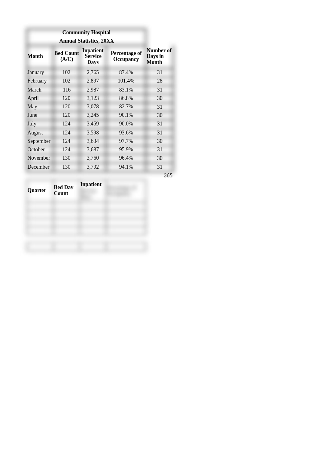 Ch 4 Excel Statistics.xlsx_d3inq59dlc6_page2