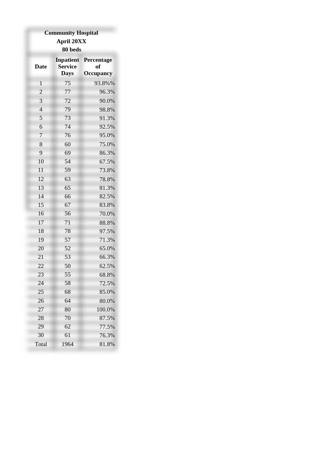 Ch 4 Excel Statistics.xlsx_d3inq59dlc6_page1