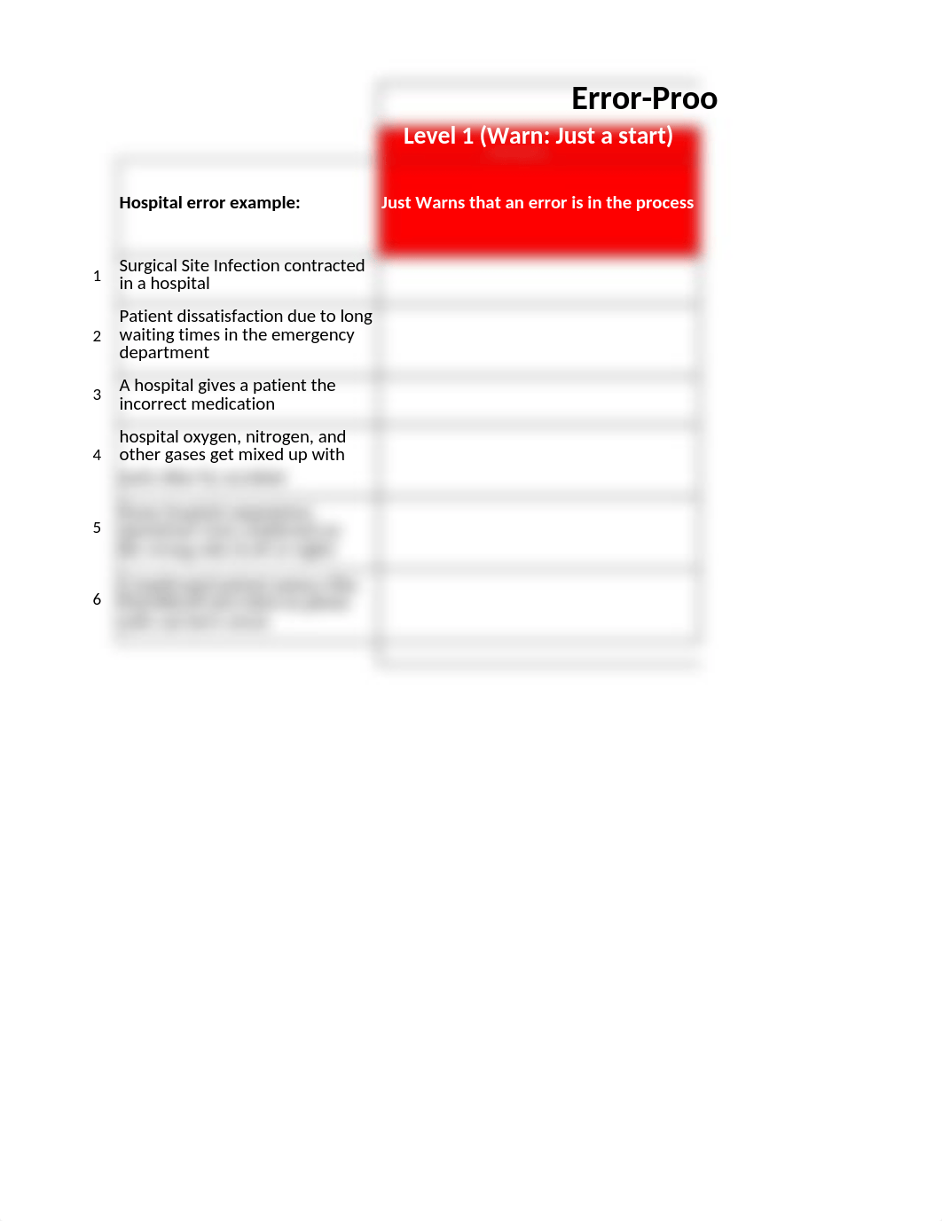 5 1 error proofing assignment worksheet.xlsx_d3iocquaayn_page1