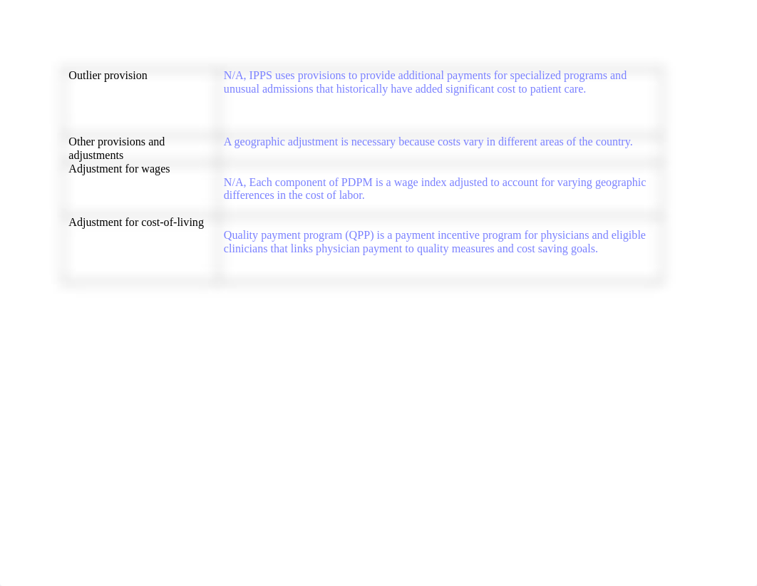 Ch08_Payment System Grid.docx_d3ipmfaxgxp_page2