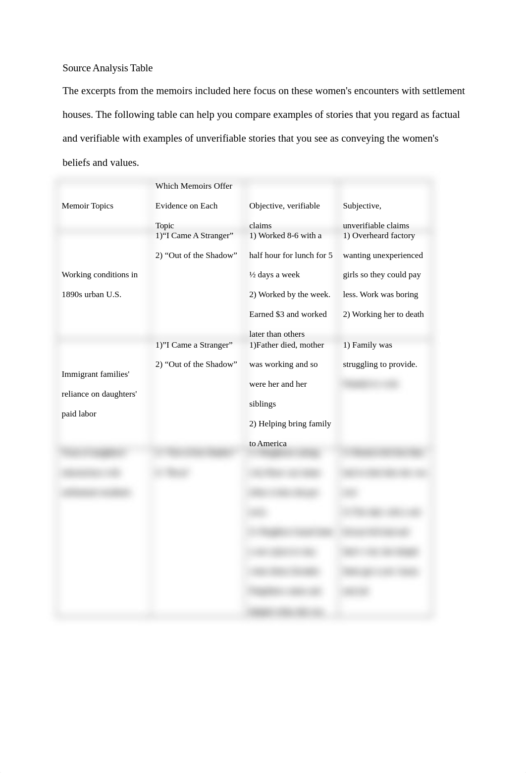 Chapter 4 Brown and Shannon 4e_Source Analysis Table.rtf_d3irh7b6shu_page1