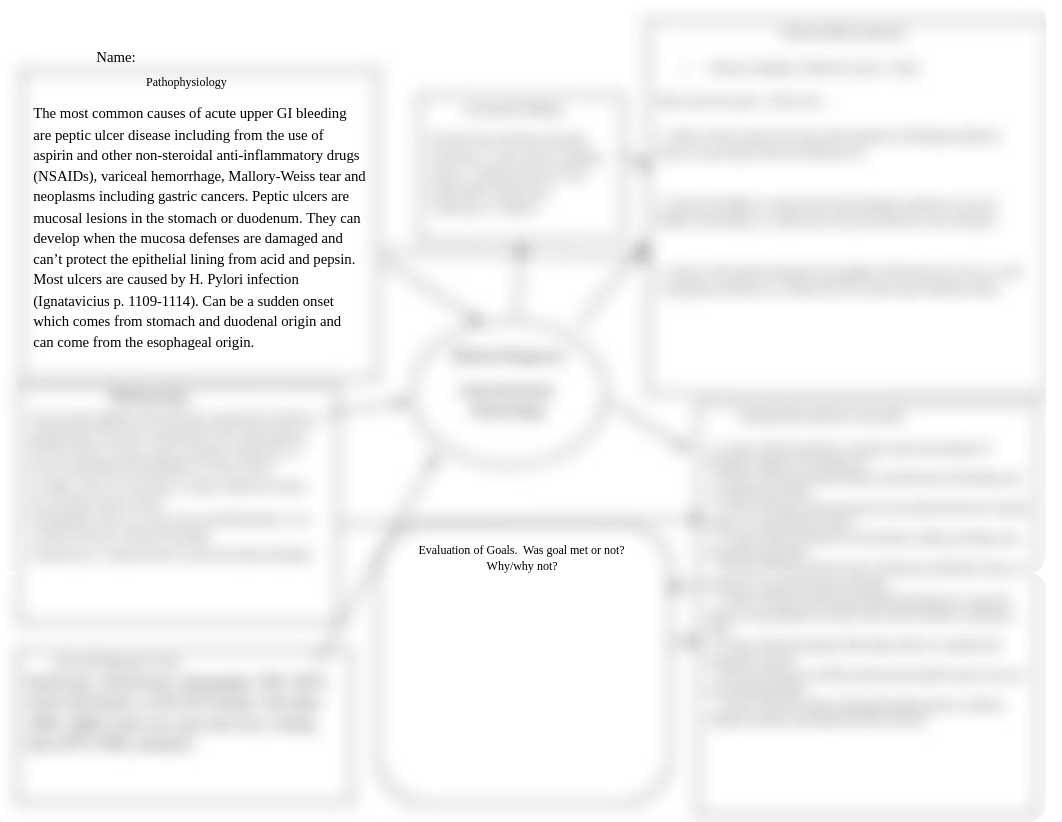 GI Bleed Concept Map.docx_d3irwj7cg5y_page1