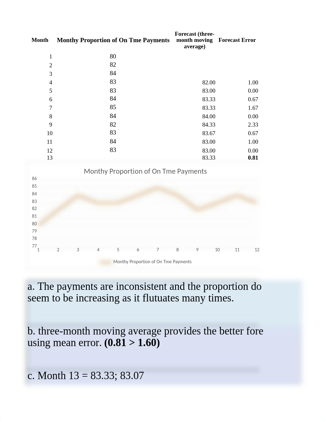 Homework 6_Kyuri Yum.xlsx_d3iu5zrkkl1_page1