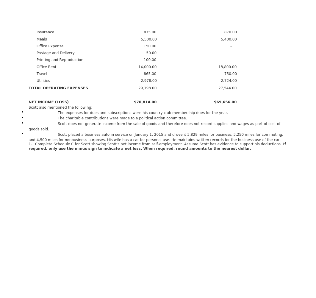 Chapter 3 homework-2.docx_d3ixkfdkqby_page2