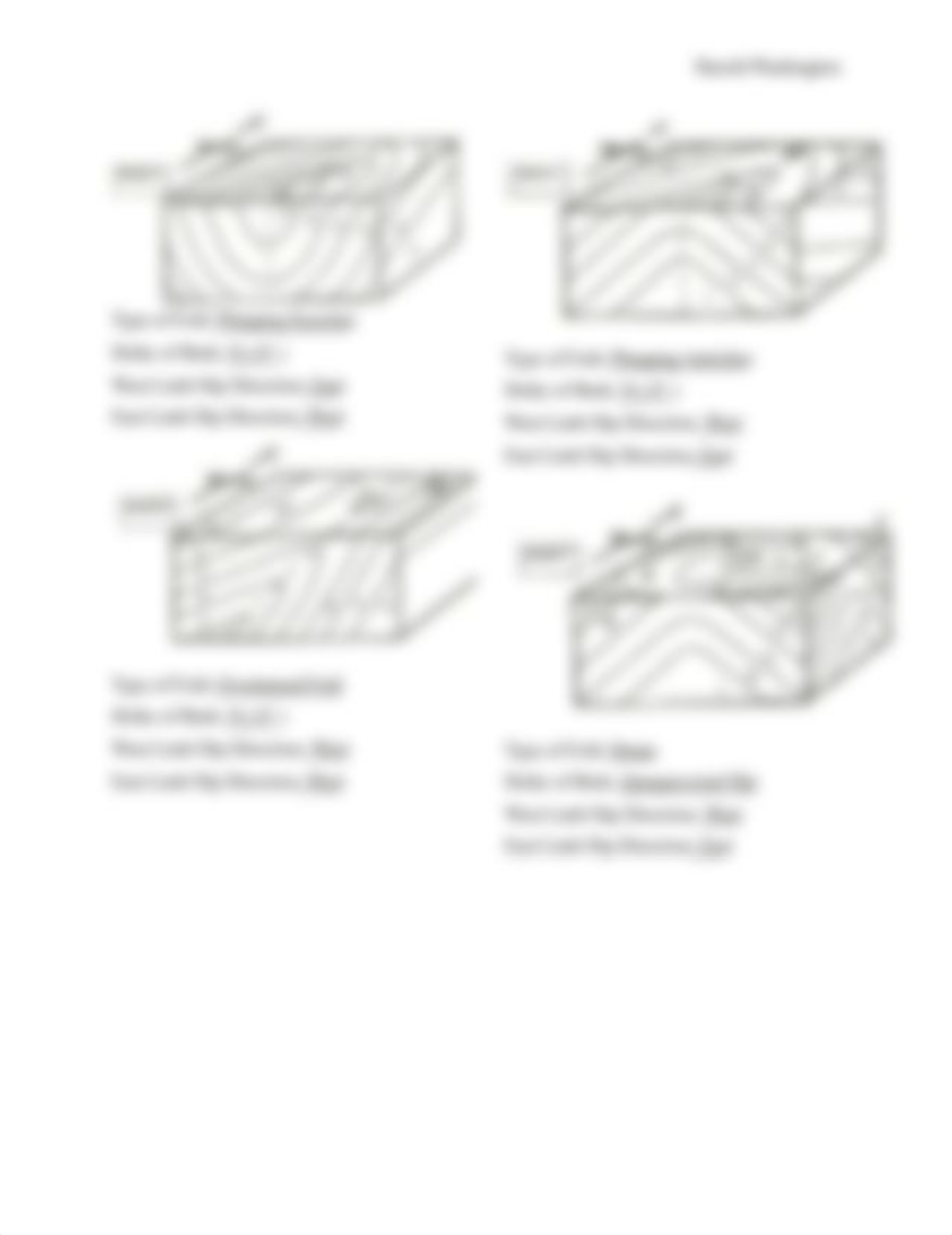 Lab 12 - Identification of Folds and Faults.pdf_d3j0rhjjr2x_page3