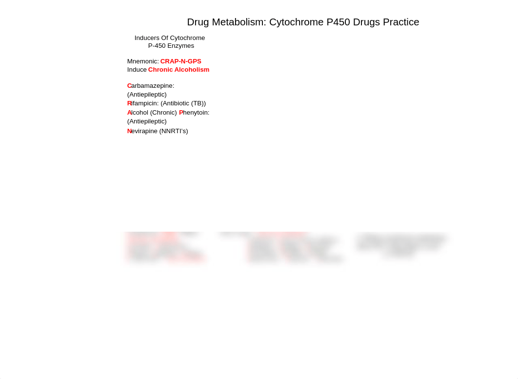 USMLE Pharmacology_ Cytochrome P450 (CYP450) Drug Mnemonics _ Practice.pptx_d3j1tnkkwg4_page2