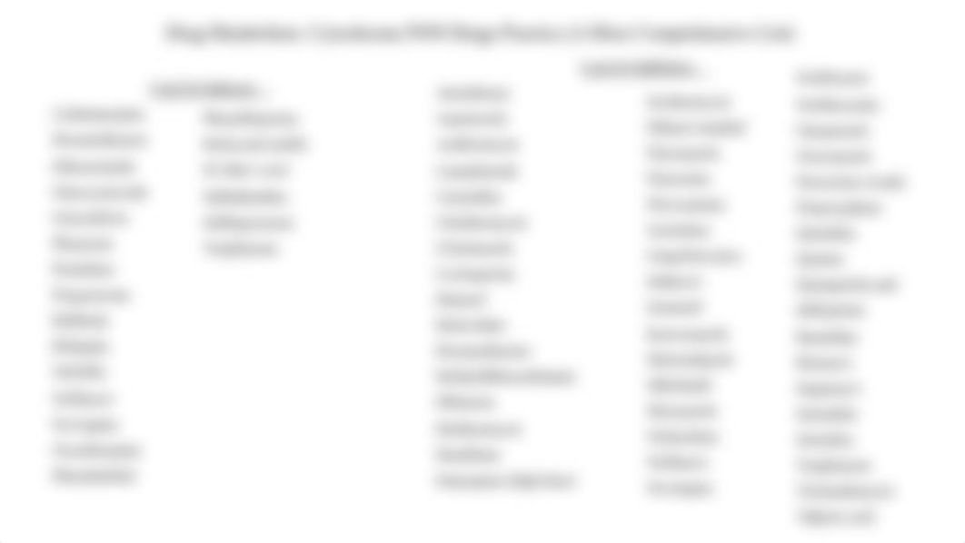 USMLE Pharmacology_ Cytochrome P450 (CYP450) Drug Mnemonics _ Practice.pptx_d3j1tnkkwg4_page3