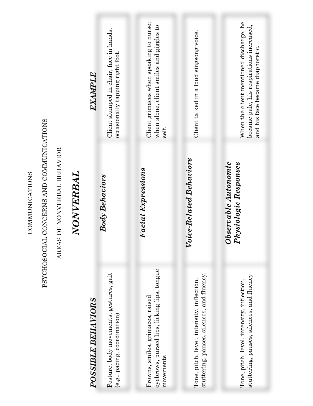 Psychcosocial Process Recording.pdf_d3j470aih1g_page3