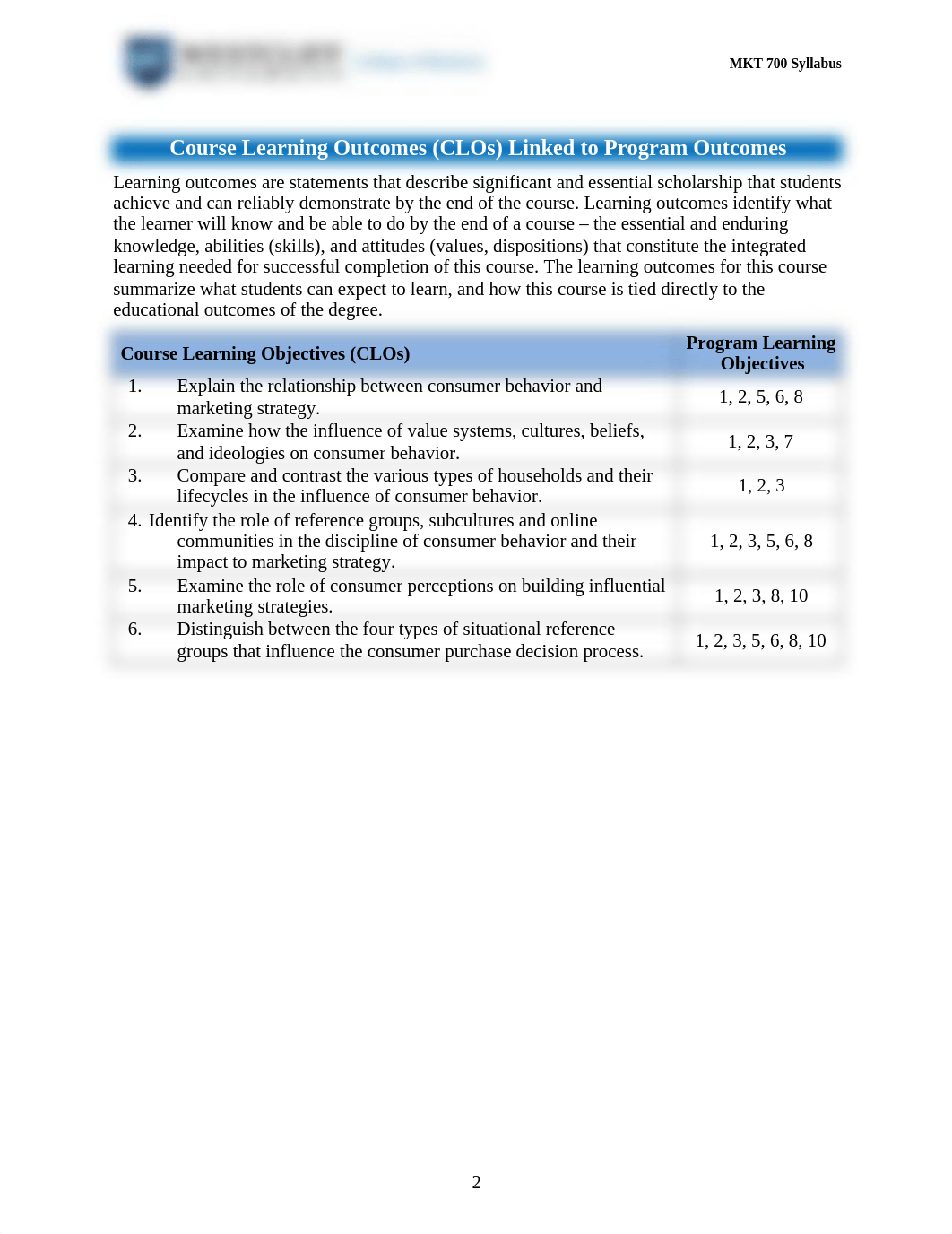 Summer 2023-MKT700_8W_Syllabus_Hawkins14E.docx_d3j4dt1anjy_page2