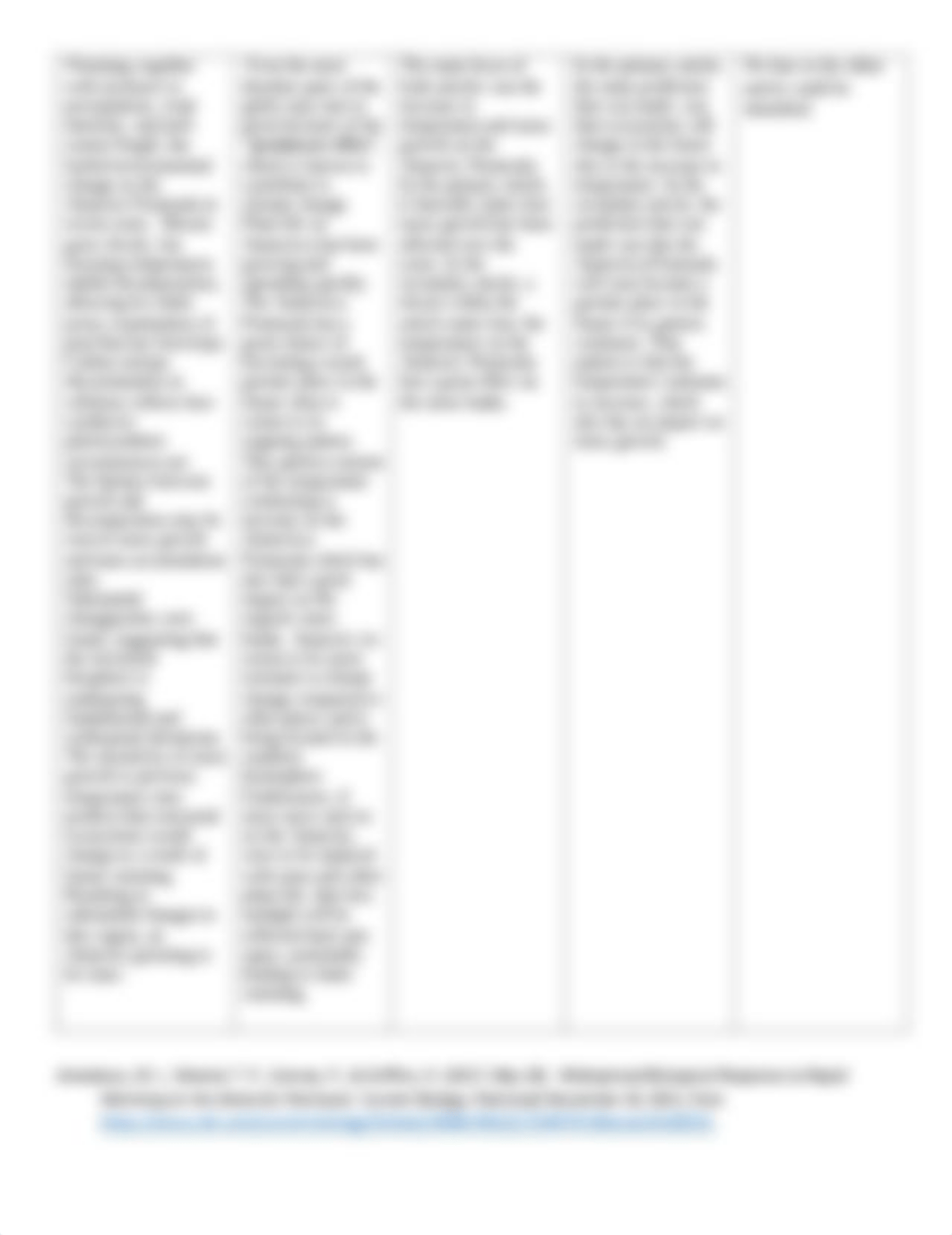 Unit 7 Climate Change-Activity Table CGoss (1).pdf_d3j509mrw4j_page2