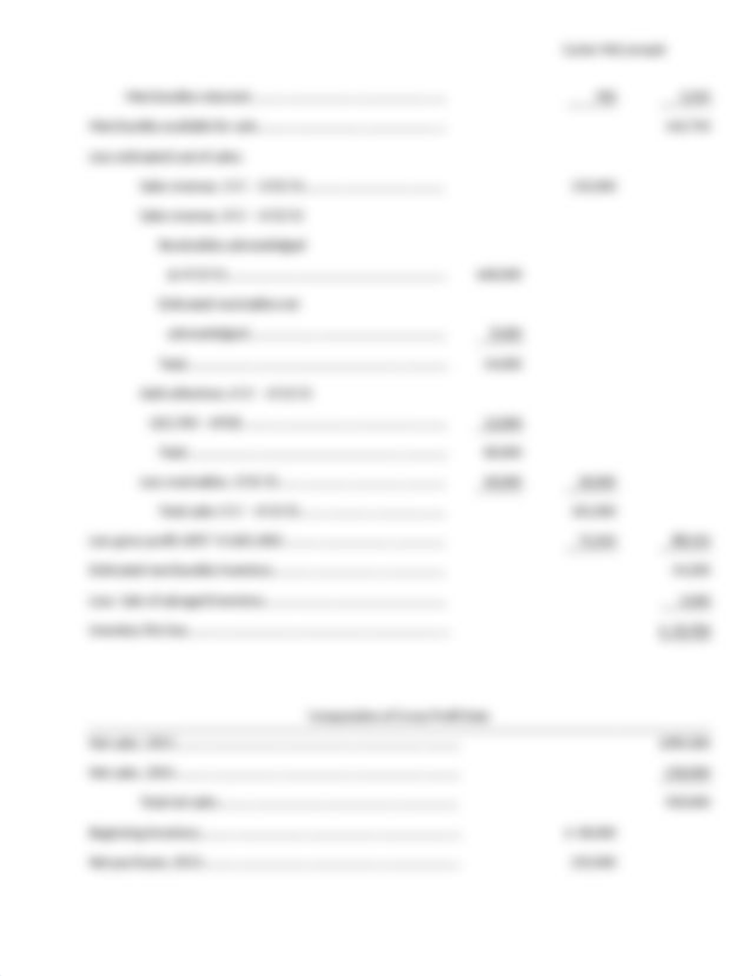 Intermediate Accounting Chapter 9 Assignment.docx_d3j5vx7rneu_page3