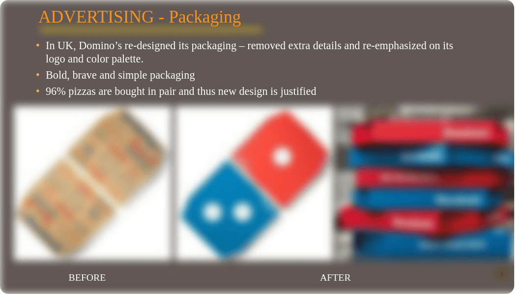 424545780-Integrated-Marketing-Communication-of-dominos.pptx_d3j6xla9uri_page5