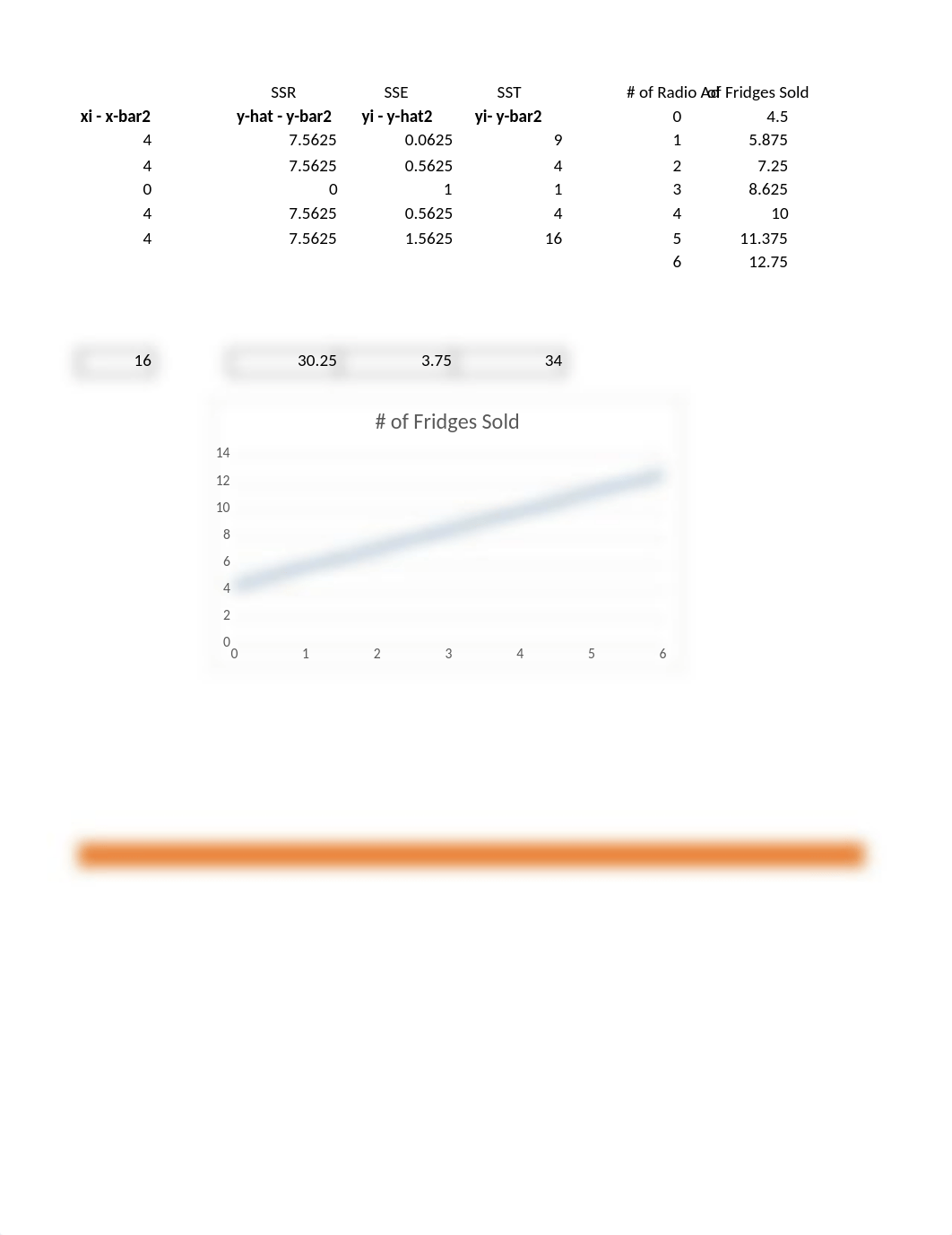 Week 5 Excel Formulas.xlsx_d3jav1l6uj2_page3