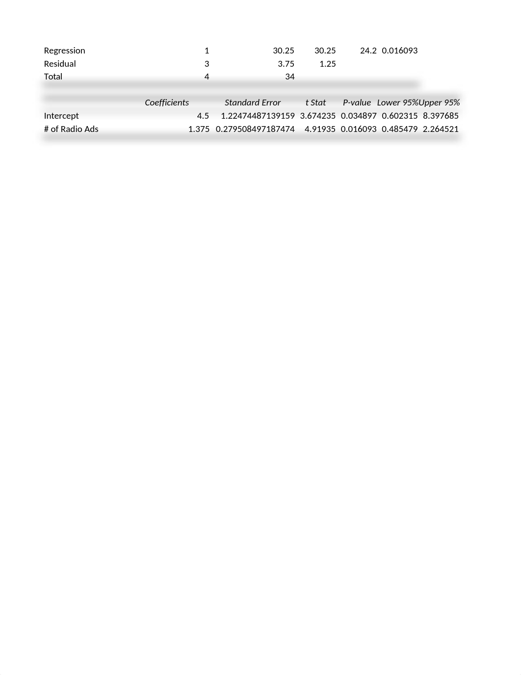 Week 5 Excel Formulas.xlsx_d3jav1l6uj2_page2