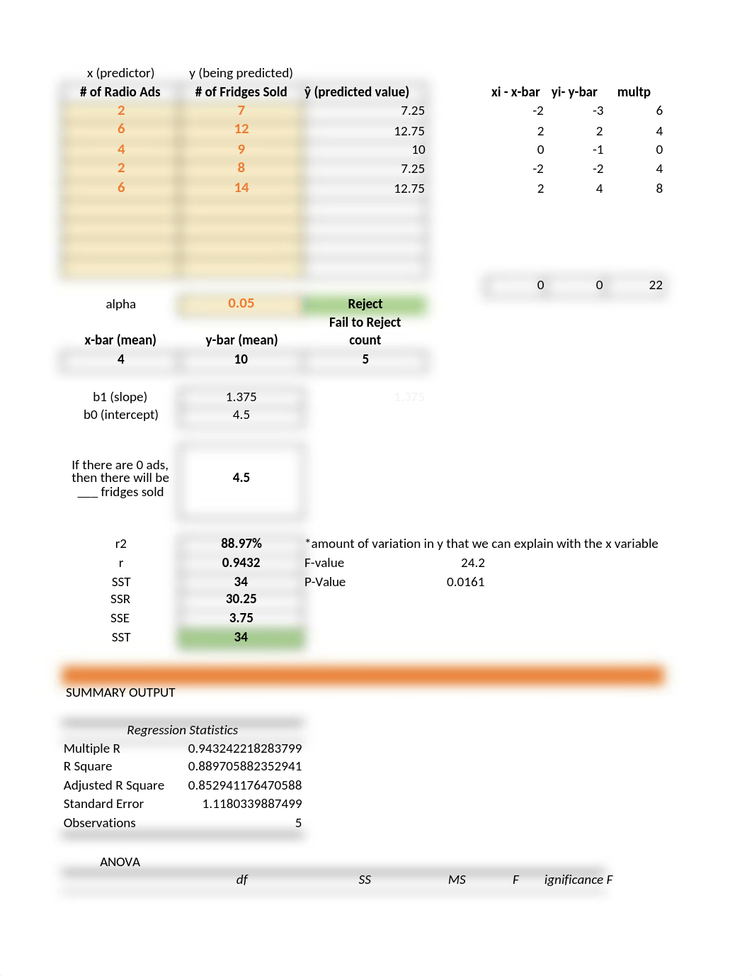 Week 5 Excel Formulas.xlsx_d3jav1l6uj2_page1