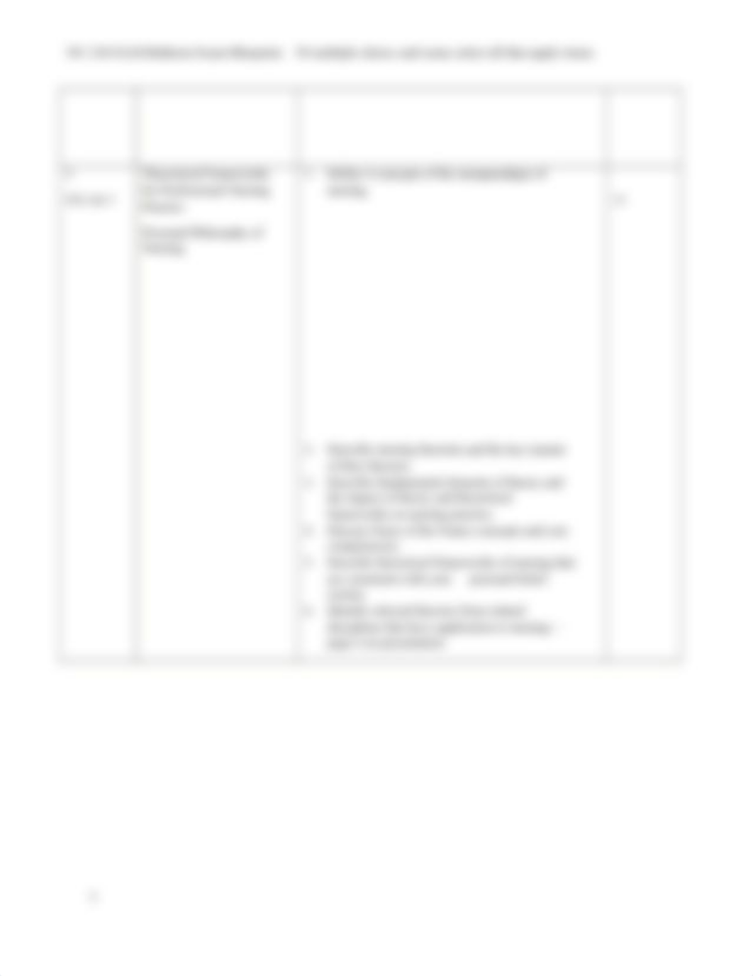 NU 230 FA20 Midterm Exam Blueprint.docx_d3jaylml7wi_page3