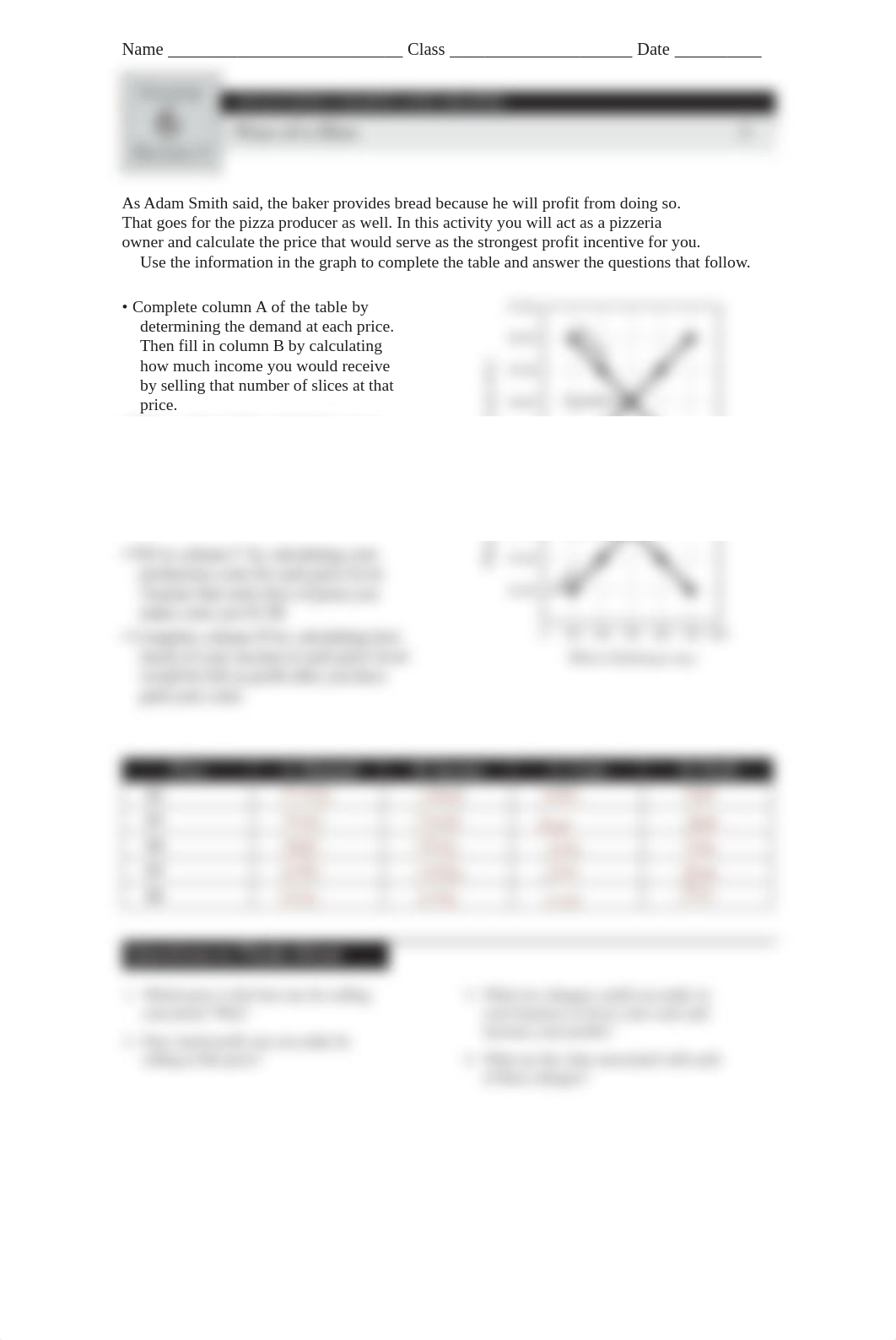 Analyzing Charts and Graphs_ Price of a Slice L3-1 (1).pdf_d3jbrfyach0_page1