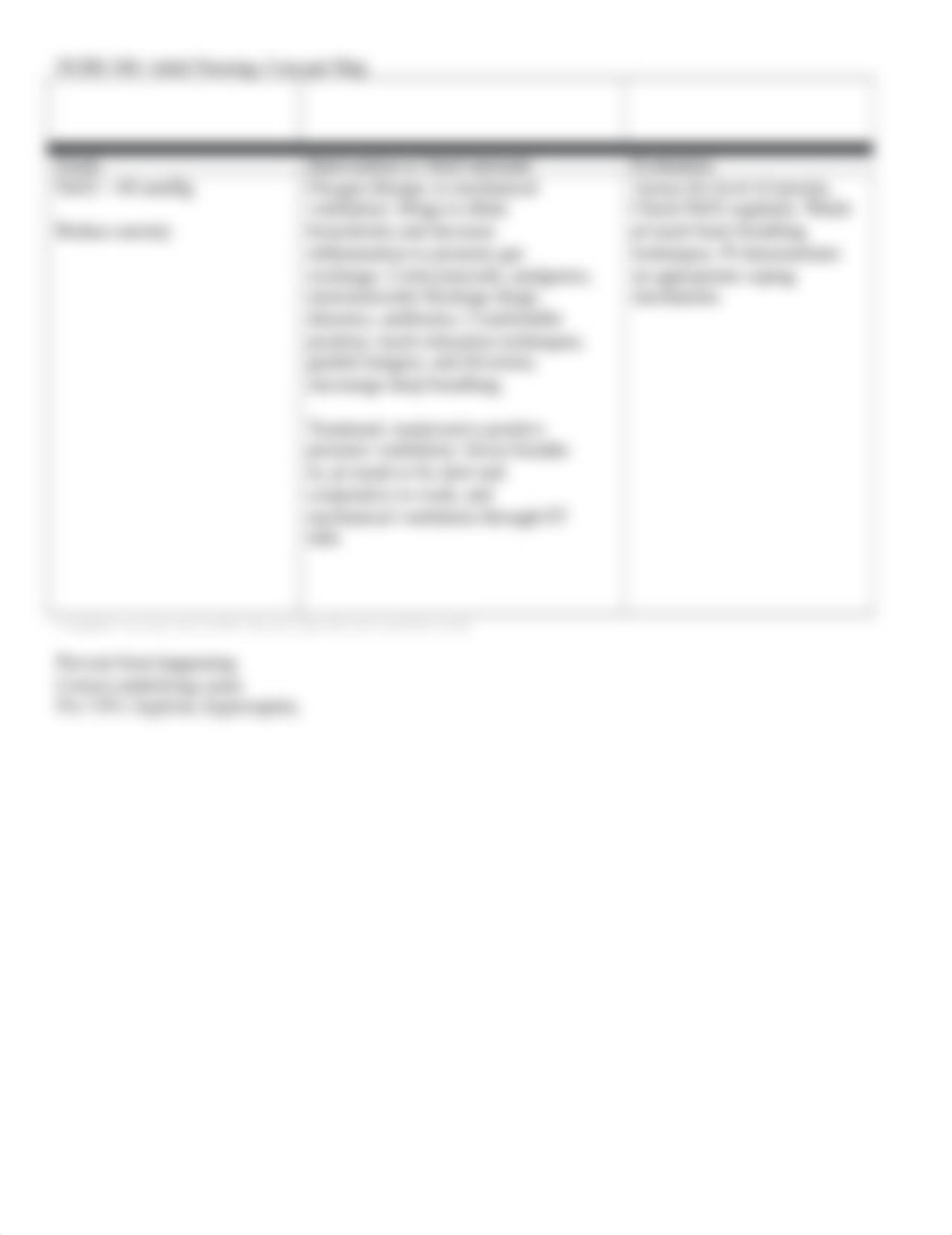 Acute Respiratory Failure concept map.docx_d3jceabrxjf_page2