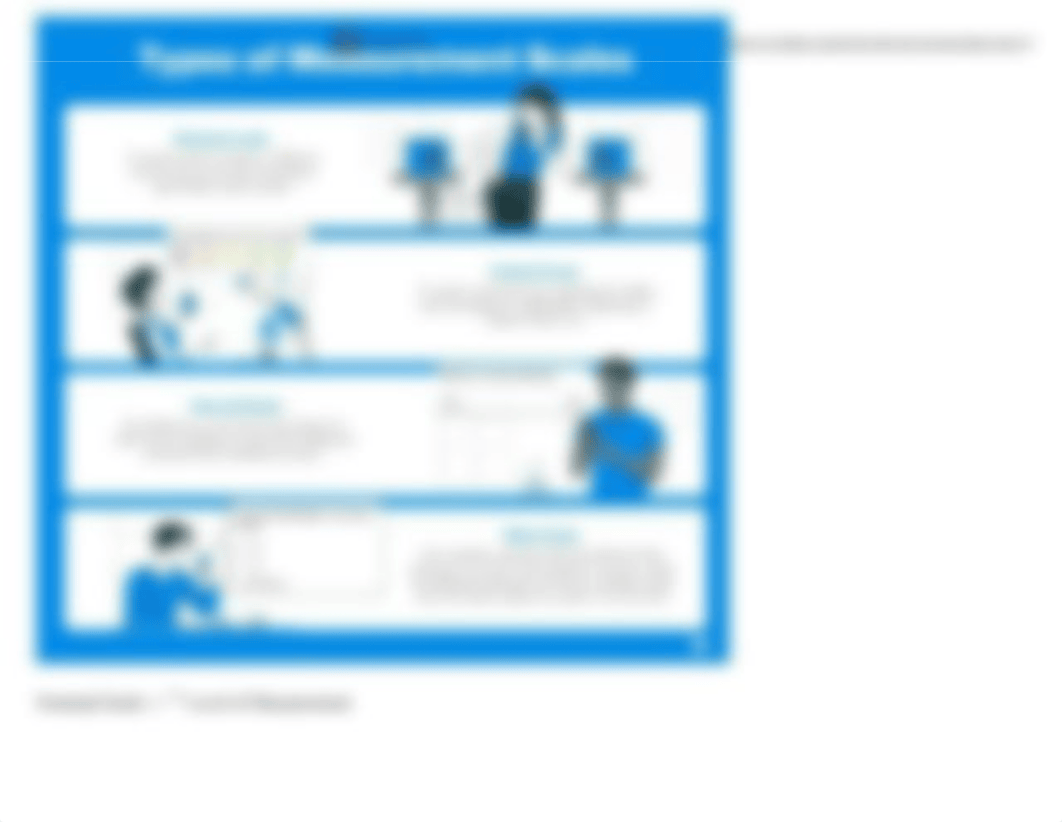 Nominal, Ordinal, Interval, Ratio Scales with Examples _ QuestionPro.pdf_d3jcl805uyh_page4