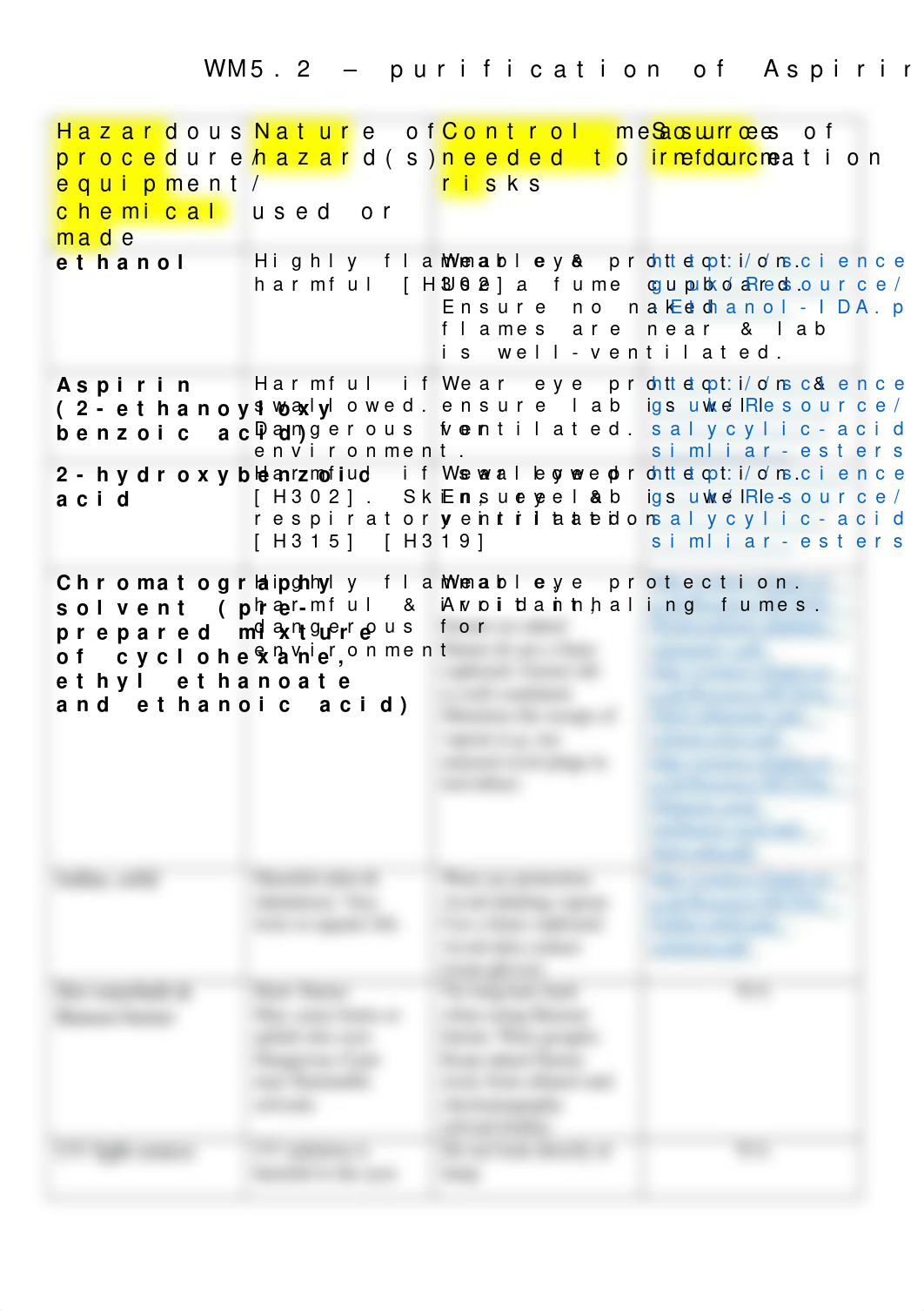 WM5.2 practical risk assessment.docx_d3je8c9fnwx_page1