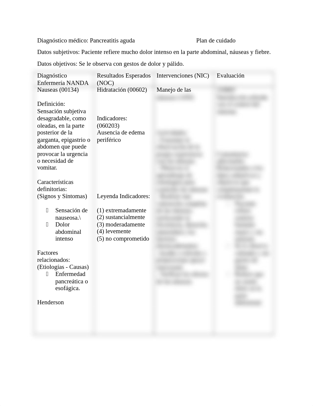 Plan de cuidado de Pancreatitis aguda!.docx_d3jk9qa17os_page1