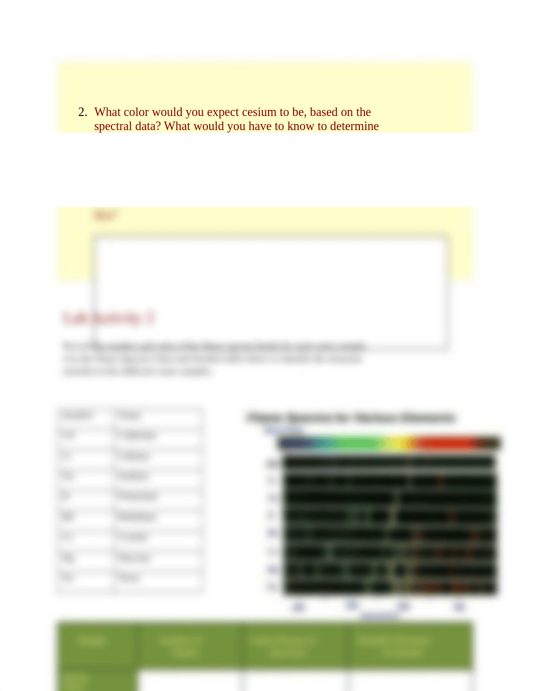 Flame Spectroscopy Lab Report.doc_d3jm1r5qft7_page2