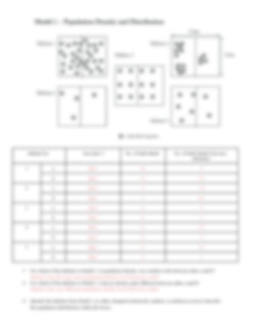 Population Distribution Worksheet.docx_d3jmuogh5se_page2