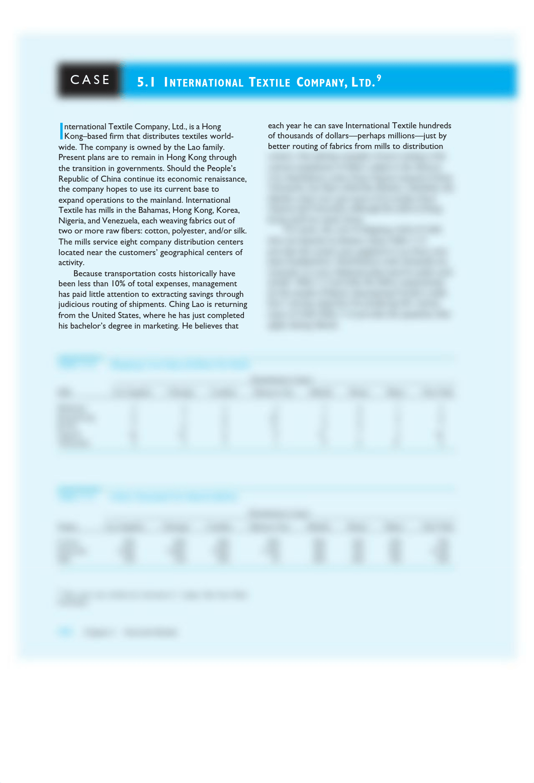 hw4-nonlab_d3jpwo560yf_page1