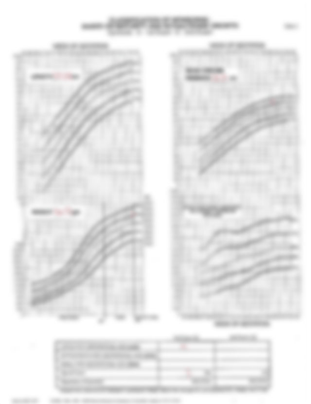 Meep Newborn Maturity Rating and Classification.pdf_d3jqcleeh3u_page2